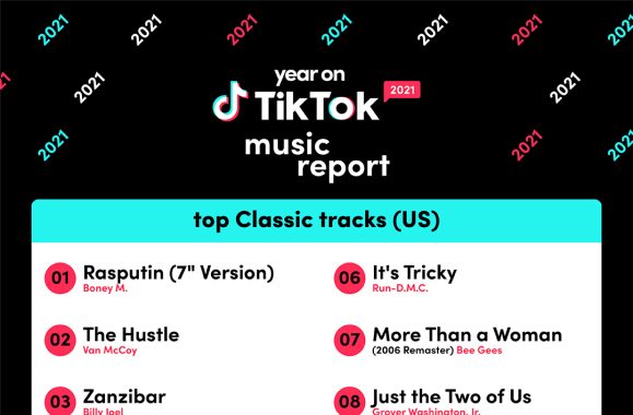 Billy Joel’s ‘Zanzibar’ One Of The Top Classic Tracks On TikTok For 2021
